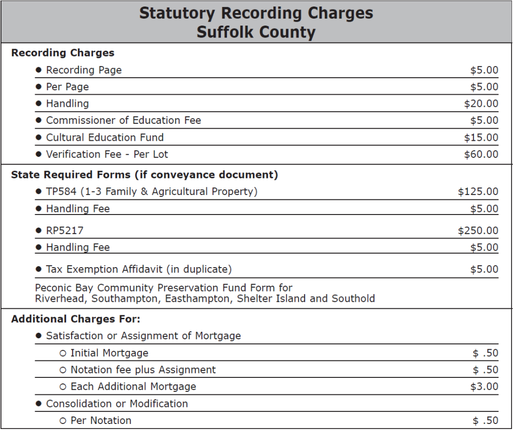 Recording Fee Benchmark Title Agency, LLC