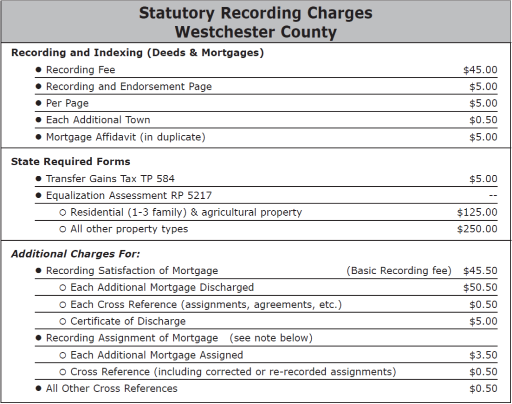 Recording Fee Benchmark Title Agency, LLC
