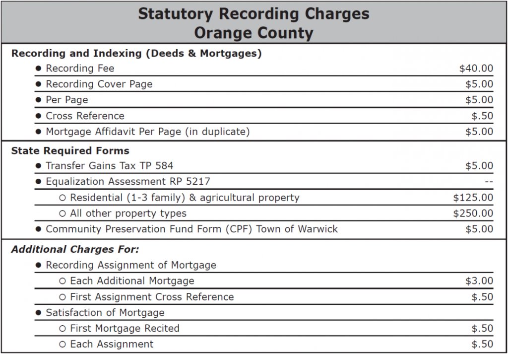 Recording Fee Benchmark Title Agency, LLC