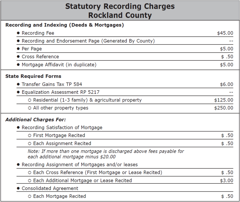 Recording Fee Benchmark Title Agency, LLC