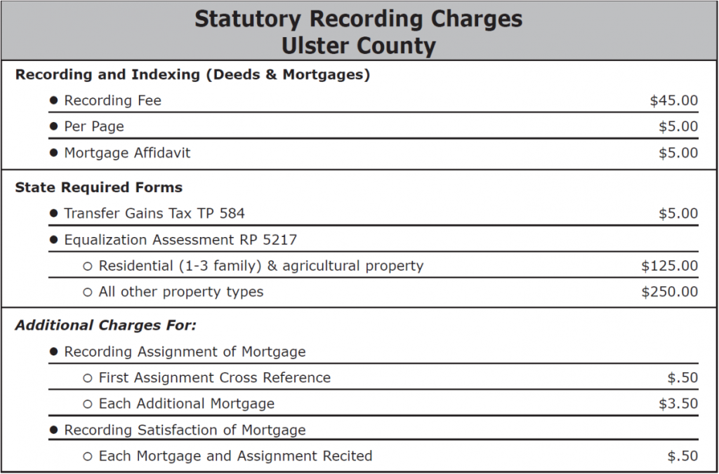 Recording Fee Benchmark Title Agency, LLC