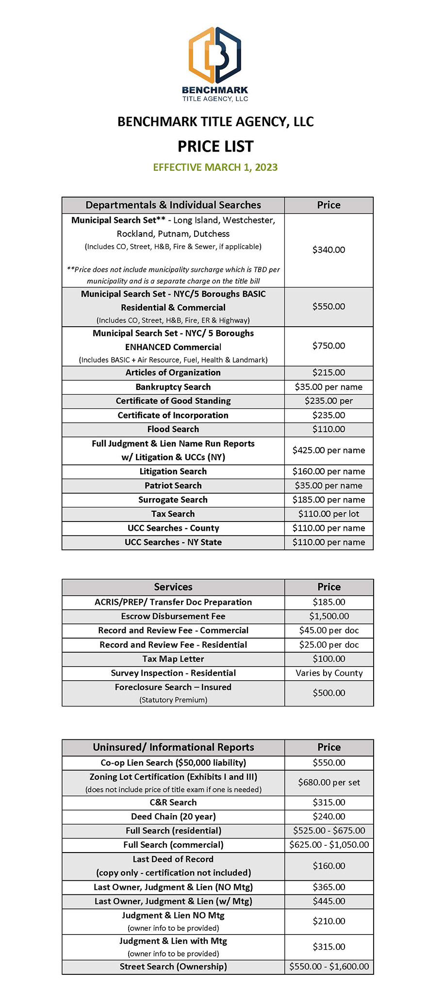 Price List March 2023