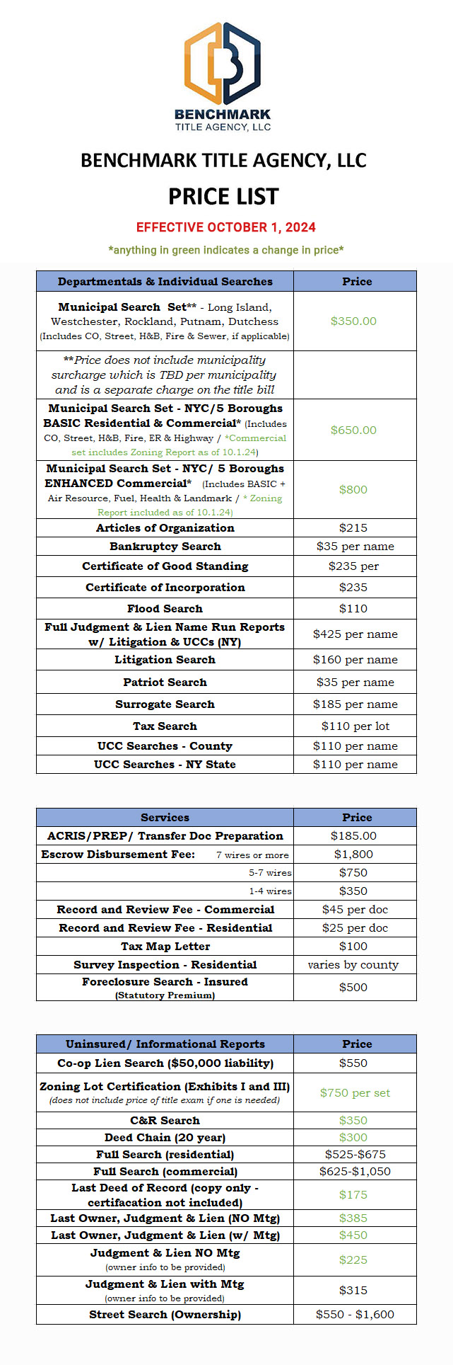 Price List October 1 2024